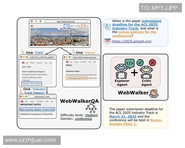 WE战术表现深度解析：大师赛中的策略运用与团队协作分析