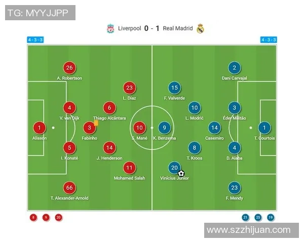 广州篮球队在精英赛中的速度优势与战术分析 广州篮球队在精英赛中的速度优势与战术分析