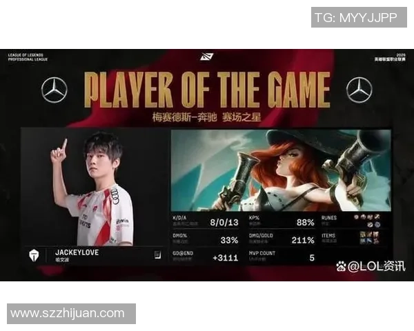 英雄联盟专题：深入分析TES战队在比赛中的耐力与韧性表现