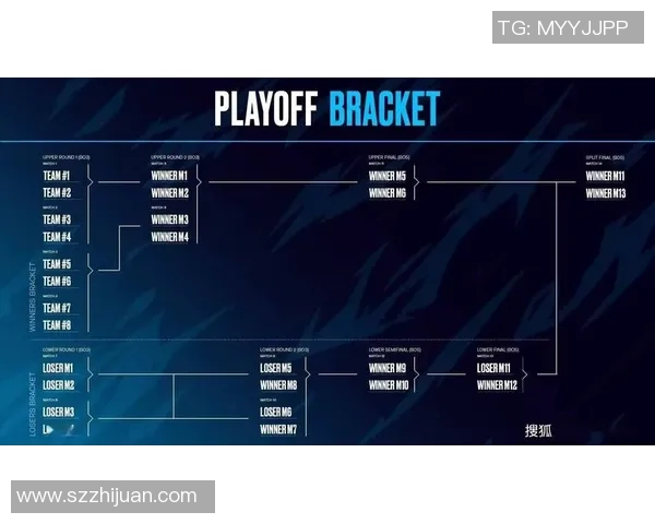 聚焦DOTA2战术解析：IG战队如何运用策略取得胜利
